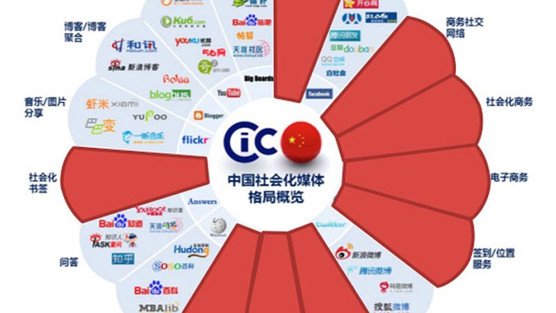广州宣传片拍摄：如何挑选优质制作公司**